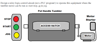 Top button green start normally open contact; Solved Hello Please Design A Relay Logic Control Circuit Chegg Com