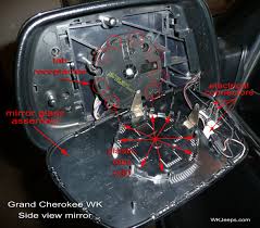 Tire/wheel certification label incorrectly printed. Jeep Cherokee Side Mirror Wiring Wiring Diagram Picture Forge Printer Forge Printer Agriturismodisicilia It