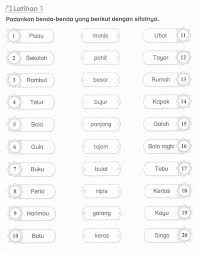 Latihan 1 Kegiatan Sekolah Latihan Belajar Ejaan