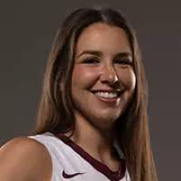 Kylie Willis » teammates :: Women Volleybox