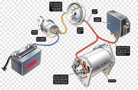 2000 f350 fuse box diagram under dash; Diagram Proton Waja Wiring Diagram Full Version Hd Quality Wiring Diagram Diagramdaysc Nowroma It