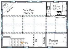 Farm style house for a small family (with plans and interior photos). Barn Style House Plans In Harmony With Our Heritage