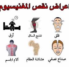Pin By Ehab Ehah On Http Nafies Com Fictional Characters Character