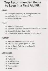 A Printable Checklist For The Top Recommended Items To Keep In A First Aid Kit First Aid Kit Checklist First Aid Aid Kit