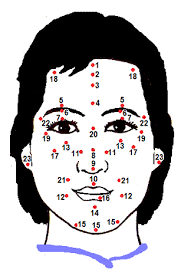 04.05.2018 · this is the meaning of the beauty marks on your face: Chinese Facial Mole And Body Mole Reading