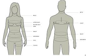 Abdominal Binder With Three Adjustable Panels