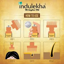 Indulekha bringha hair oil review. Indulekha Bringha Hair Oil Buy Indulekha Bringha Hair Oil Online At Best Price In India Nykaa
