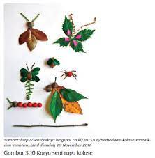 Adalah rancangan, persiapan atau sket sebagai bentuk gambaran kasar yang dikerjakan sewaktu akan melukis atau mmebentuk patung. Cara Membuat Montase Kolase Mozaik Dan Karya Aplikasi Gurune Net