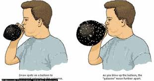Expanding Universe Experiment One Way To Understand The Concept Of An Expanding Universe Is To Draw Dots Basic Astronomy Other Galaxies Expanding Universe