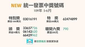 2008年日曆表+農曆 新娘秘書價格 104人力銀行家庭手工 96年7.8.9.10月的發票號碼 日語50音免費下載 2008行事曆下載 96年5.6統一發票對獎號碼 台北新娘秘書 日文五十音練習下載 96年9.10統一發票對獎號碼 新娘秘書推薦 家庭代工 2008年日曆表 50音日文範本 2008年曆下載. ç«‹åˆ»å°çŽ 109å¹´5 6æœˆçµ±ä¸€ç™¼ç¥¨é–‹çŽè™Ÿç¢¼å‡ºçˆ MoneyéŒ¢é›œèªŒ Line Today