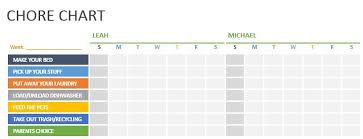 22 Punctilious Tiger Den Job Chart