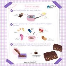 Brownies Aux Noix L Recette C Monetiquette Brownie Noix Recette Recette Maternelle