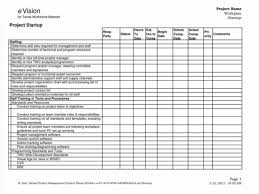 Evaluating your staff is complex. Employee Training Schedule Template In Ms Excel