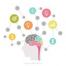 صورة ذات صلة mind map design creative mind map ebook design