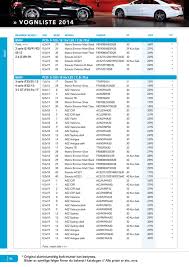 Der kostenlose service von google übersetzt in sekundenschnelle wörter, sätze und webseiten zwischen deutsch und über 100 anderen sprachen. Felgkatalog Tv 2014 Page 46