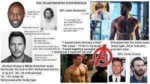 the r/ladyboners starterpack : r/starterpacks