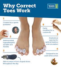 Pin On Minimalist Shoes Correct Toes Foot Health
