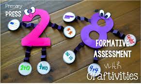 Nifty Numbers Numbers 1 10 Math Crafts Preschool Math Kindergarten Math