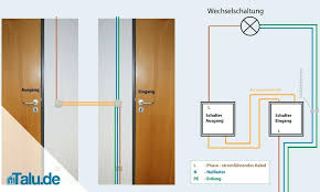 Stromleitung Haus Schaltplan Wechselschaltung Lichtschalter Stromleitung Hausanschluss Lichtschalter Schalter Elektroinstallation
