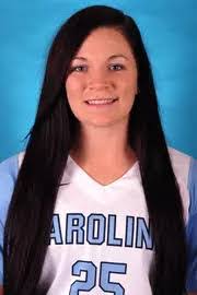 Amber Parrish's Instagram, Twitter & Facebook