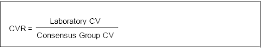 Cvr shows the percentage of times a conversion action occurred compared to the number of times the ad was clicked. Coefficient Of Variation Ratio Cvr