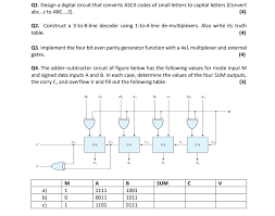 Needless to say it finally broke on friday. Solved Q1 Design A Digital Circuit That Converts Ascii Chegg Com