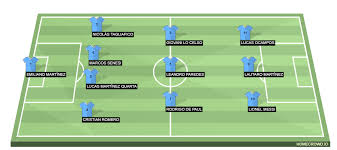 From wikimedia commons, the free media repository. Homecrowd Create Football Formations Player Ratings Argentina