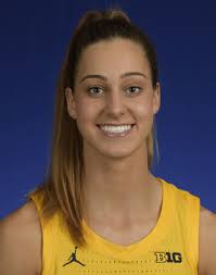 2019-20 2019-20 MICHIGAN MICHIGAN WOMEN'S BASKETBALL WOMEN'S BASKETBALL