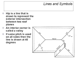 10×12 hip roof construction plans. Chapter 23 Roof Plan Layout Lines And Symbols
