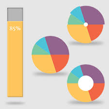 plugins categorized as pie chart wordpress org