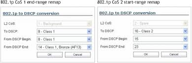 802 1p And Dscp Qos
