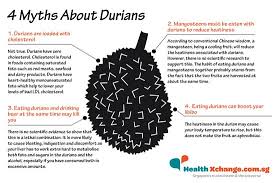 Der public health exchange (häufig als scoph abgekürzt, obwohl das eigentlich die internationale arbeitsgruppe dafür meint) ermöglicht die mitarbeit in . Healthxchange Com Sg Healthxchange Profile Pinterest