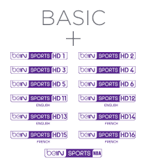 الأخبار الرياضية في منطقة شمال أفريقيا و الشرق. Bein Sport 1 Hd Sport Information In The Word