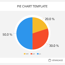 simple pie chart template