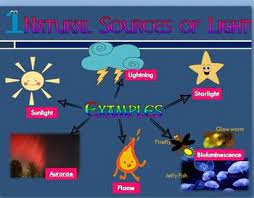Light Energy Power Point Presentation Ppt Light Energy Powerpoint Presentation Energy Powers