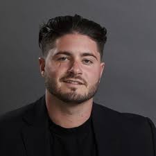 Northern San Diego Agents, 428 Compass Real Estate Agents