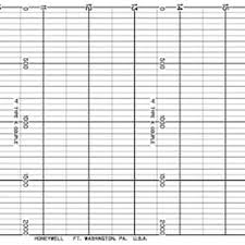 Honeywell Chart Recorder Paper