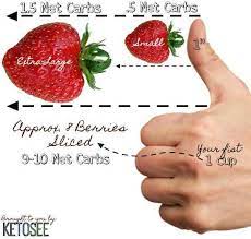 An Overview Of The Nutritional Content Of Strawberries Health Advantages And Disadvantages Including Net Carbs And An Answer To Are St Carbs Strawberry Keto