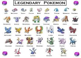 All Legendary Pokemons Nombres De Pokemon Pokemon Todos Los Pokemon Legendarios