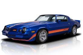 Image result for Bright Blue 1981 Motor Home