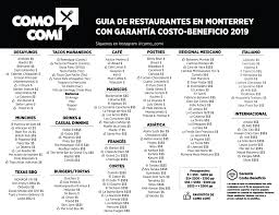 Our diverse italian menu features pizza, pasta, salads, subs, sandwiches and more! La Estelina Pizza Community San Pedro Garza Garcia Menu Prices Restaurant Reviews Facebook