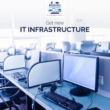 Office It Setup It Network Setup Infrastructure
