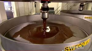Resultado de imagen para fabricacion del chocolate