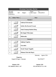 File prosem (ada yang menyebut promes) ini dalam bentuk format ms word / doc, sehingga bisa dengan mudah melakukan editing pada isinya termasuk nama. Format Prota Contoh Format Prota Promes Sd Mi Kurikulum 2013 Revisi Berkas Edukasi Format Prota