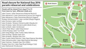 Syarikat mengurus air banjir & terowong (smart) has announced that several major roads in the city have been closed to facilitate upgrading works along jalan tun razak. Nationalday Kl Roads To Be Closed For Hari Merdeka Parade Rehearsals Hype Malaysia