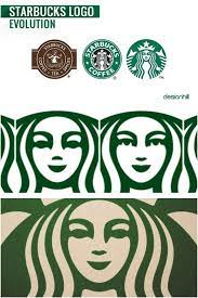 星巴克logo設計演變 starbucks logo starbucks tea starbucks art