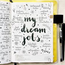 Today S Journal Entry My Dream Jobs What Is Your Dream Job Hobonichi Bullet Journal Writing Bullet Journal Journal