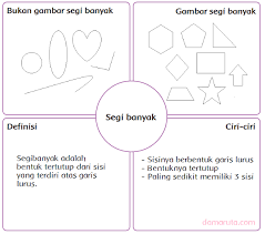 Pembagian hadist ditinjau dari segi kuantitas 3. Bangun Datar Segi Banyak Halaman 18 Belajar Kurikulum 2013