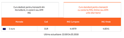 We did not find results for: Cardul Revolut ExcepÈ›ional Pentru Cei Care CÄƒlÄƒtoresc In StrÄƒinÄƒtate Sau Care Fac CumpÄƒrÄƒturi Online In ValutÄƒ
