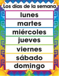 Calendar Basic Spanish Vocabulary Audio Lingua Garden Spanish Vocabulary Learn Spanish Online Learning Spanish